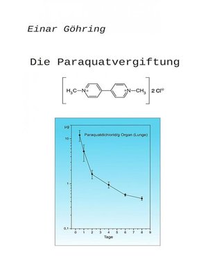 cover image of Die Paraquatvergiftung